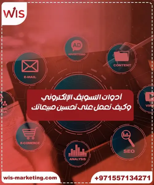 طريقة التسويق لمتجر إلكتروني أدوات التسويق الإلكتروني وكيف تعمل على تحسين مبيعاتك