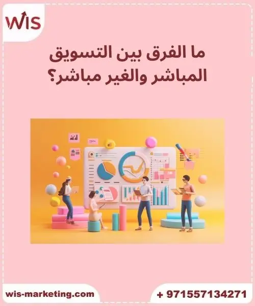 أمثلة على التسويق المباشر أمثلة على التسويق المباشر