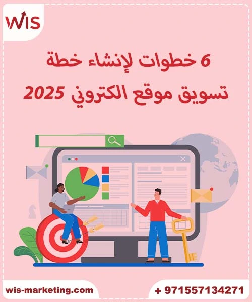 6 خطوات لإنشاء خطة تسويق موقع الكتروني 2025 خطوات إعداد خطة تسويق موقع الكتروني