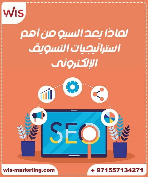 6 خطوات لإنشاء خطة تسويق موقع الكتروني 2025 السيو من أهم استراتيجيات التسويق الإلكترونى للمواقع
