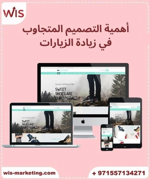 كيفية تصميم واجهة موقع الكتروني أهمية التصميم المتجاوب في زيادة الزيارات