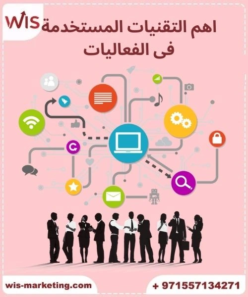 دور شركات تنظيم المعارض والمؤتمرات في دبي شركات تنظيم المعارض والمؤتمرات في دبي