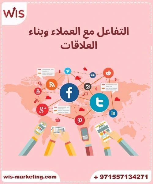 طريقه التسويق الناجحه وزيادة المبيعات فى 2025 التفاعل مع العملاء وبناء العلاقات